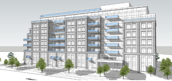 Top Residential Architect